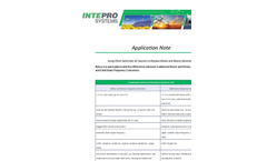 Intepro - Model AFC Series - Single and Three Phase AC Power Sources - Brochure