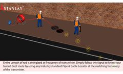 Ctrack Traceable Duct Rodder - Stanlay -  Video