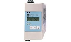 Model RTA421 - Limit Switch