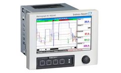 Memograph - Model M RSG45 - Advanced Data Manager
