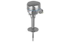 iTHERM - Model TM401 - Modular RTD Thermometer - Basic Technology