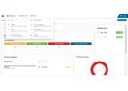 IsoMetrix - Environmental, Social, and Governance (ESG) Management Software