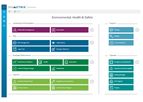 IsoMetrix - EHS Management Software