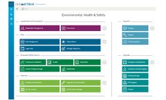 IsoMetrix - EHS Management Software