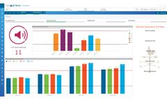 IsoMetrix - Environmental Sustainability Management