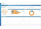 IsoMetrix - Carbon Footprint Management Software