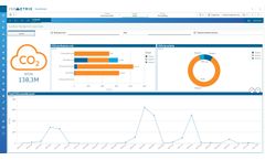 IsoMetrix - Carbon Footprint Management Software