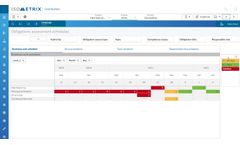 IsoMetrix - Integrated Compliance Management System