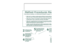 AQR Color-Tech - Method Procedures Manual