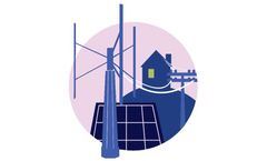 Mid-level wind harvesting solutions for distributed energy production sector