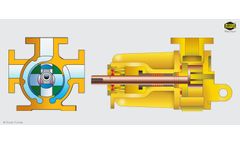 Rovar - Model RPP - Shuttle Block Pump