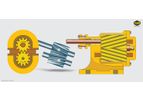 Rovar - Model REG FL - External Gear Pump
