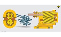Rovar - Model REG FL - External Gear Pump