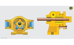 Rovar - Model RYT - Internal Lobe Pump