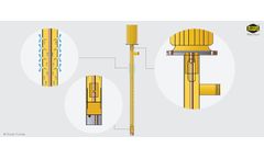 Rovar - Model RCP - Motorised Barrel Pump