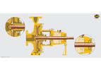 Rovar - Model GRS - End Suction Centrifugal Pump