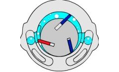 Gas compression in fuel cells