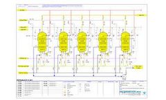 Process and Equipment Design Services