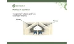 TETRA LP Block Video