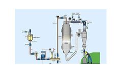 Envipro - Spray Cooler