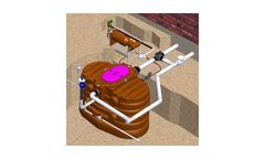 Model GXL Series - Flotender Systems