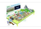 Huawei Agritech - Digital Agricultural Cloud Platform