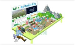 Huawei Agritech - Digital Agricultural Cloud Platform