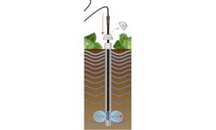 VSI - Model 2000 - Matching Soil Moisture Profiles - Minirhizotron & Diviner