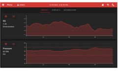 Ruby - Advanced Monitoring Software