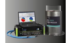 ITS - Flow Itometer for Visualizing Flows