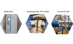 SO2, NOx, CO, O2, Dust, TPF, emission monitoring project