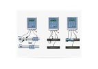 Triton - Model STUF 300R - Clamp-On Ultrasonic BTU Meters