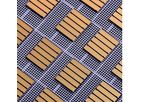 Coherent - Unmounted Bars & Chips