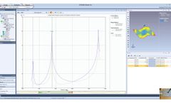 ARTeMIS Modal - EMA Impact Testing Module - Part 3 - Video