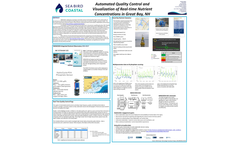HydroCycle - Model PO4 - Wet-Chemistry Sensor - Brochure