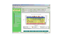 Energy Management and Analysis Software
