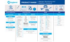 Hygiena AlerTox - Sticks: Almond for Allergen Detection System - Datasheet