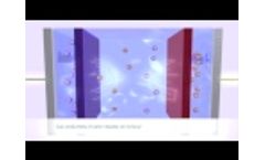 How Ionpure CEDI Products Work Video