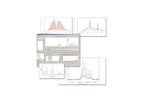 Midac - Gas Phase Infrared Spectral Standands Software