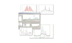 Midac - Gas Phase Infrared Spectral Standands Software