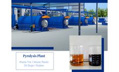 Waste Tire Plastic pyrolysis machine Price---Get Free Quote Here