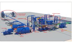 TOP Plastic To Oil Pyrolysis Plant Manufacturer-Henan Doing Company