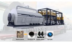 How Much Does a Pyrolysis Plastic Recycling equipment Cost?