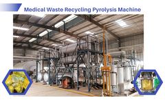 Applications of Pyrolysis Technology in Hazardous Waste Treatment