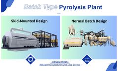 Batch-Type Plastic Pyrolysis Plant for Sale