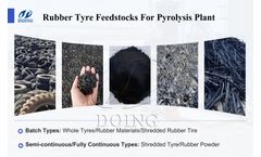 Complete Guide: How to Launch a Profitable Waste Tire Pyrolysis Plant