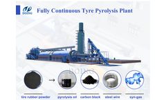 Environmental and Economic Advantages: Waste Tire Pyrolysis Plant for Sustainable Development