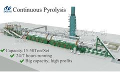 Installing a Pyrolysis Project in Europe: What Type of Pyrolysis Machine is Recommended?