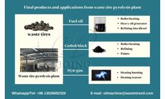 Understanding Waste Disposal: Incineration vs Pyrolysis