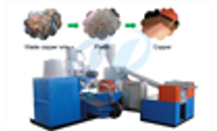 Manual wire stripping machine for sale